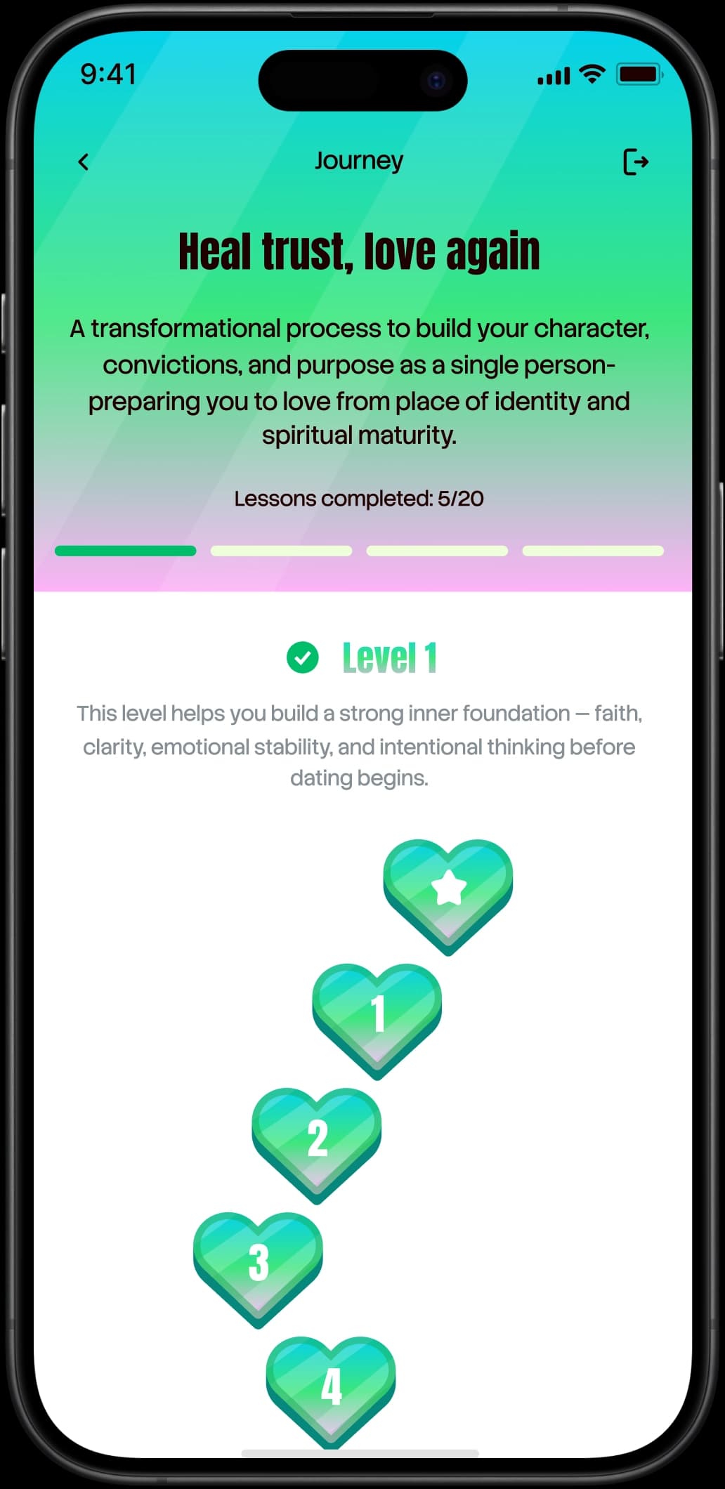 Journey screen with a list of lessons