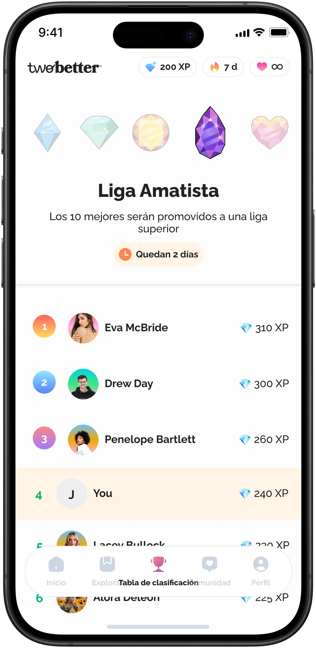 Pantalla de tabla de clasificación con puntuaciones de usuarios