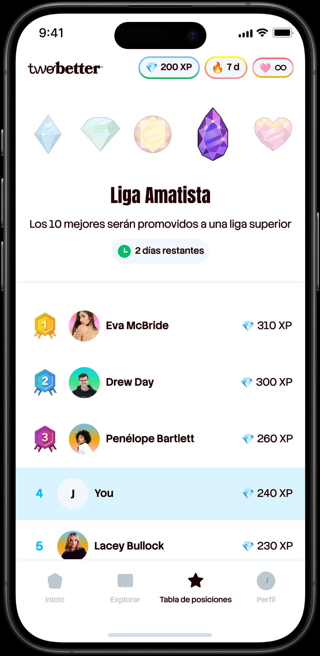 Pantalla de tabla de clasificación con puntuaciones de usuarios