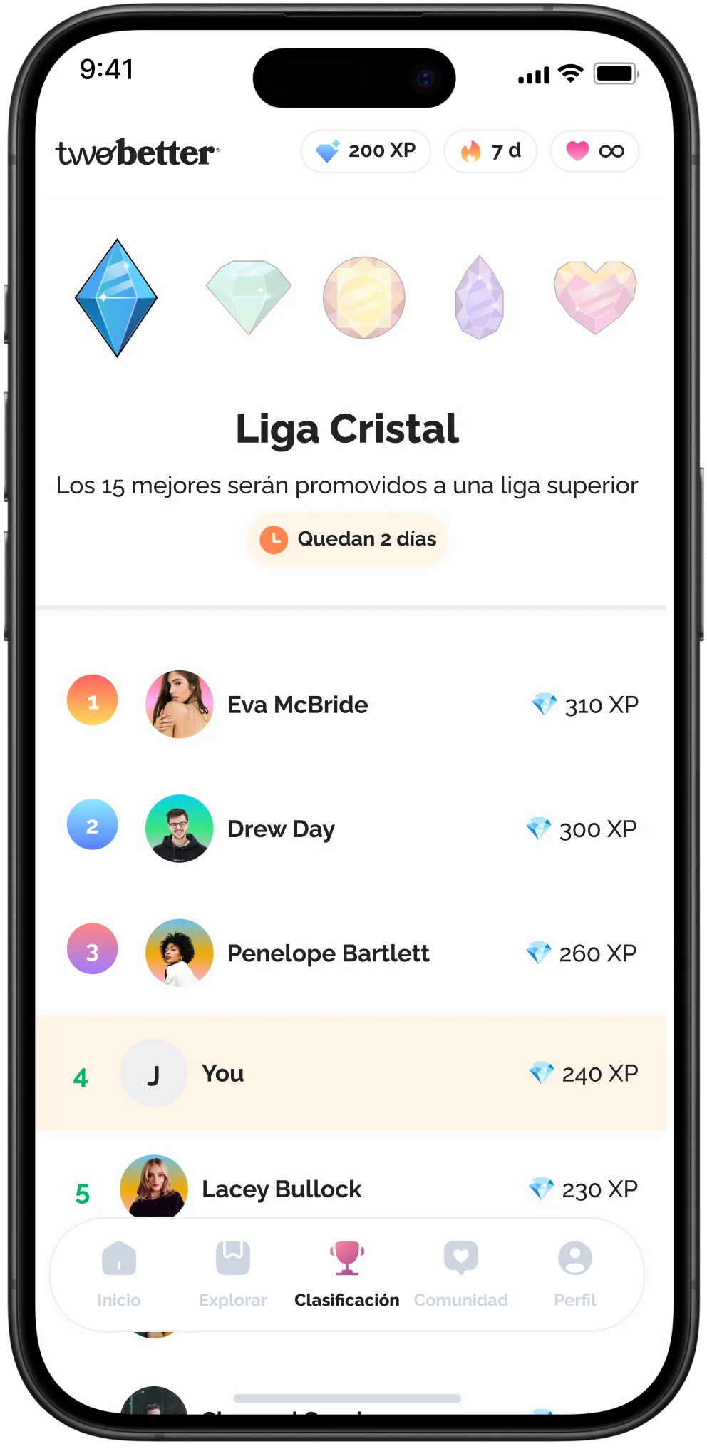 Pantalla de clasificación con participantes y sus puntuaciones