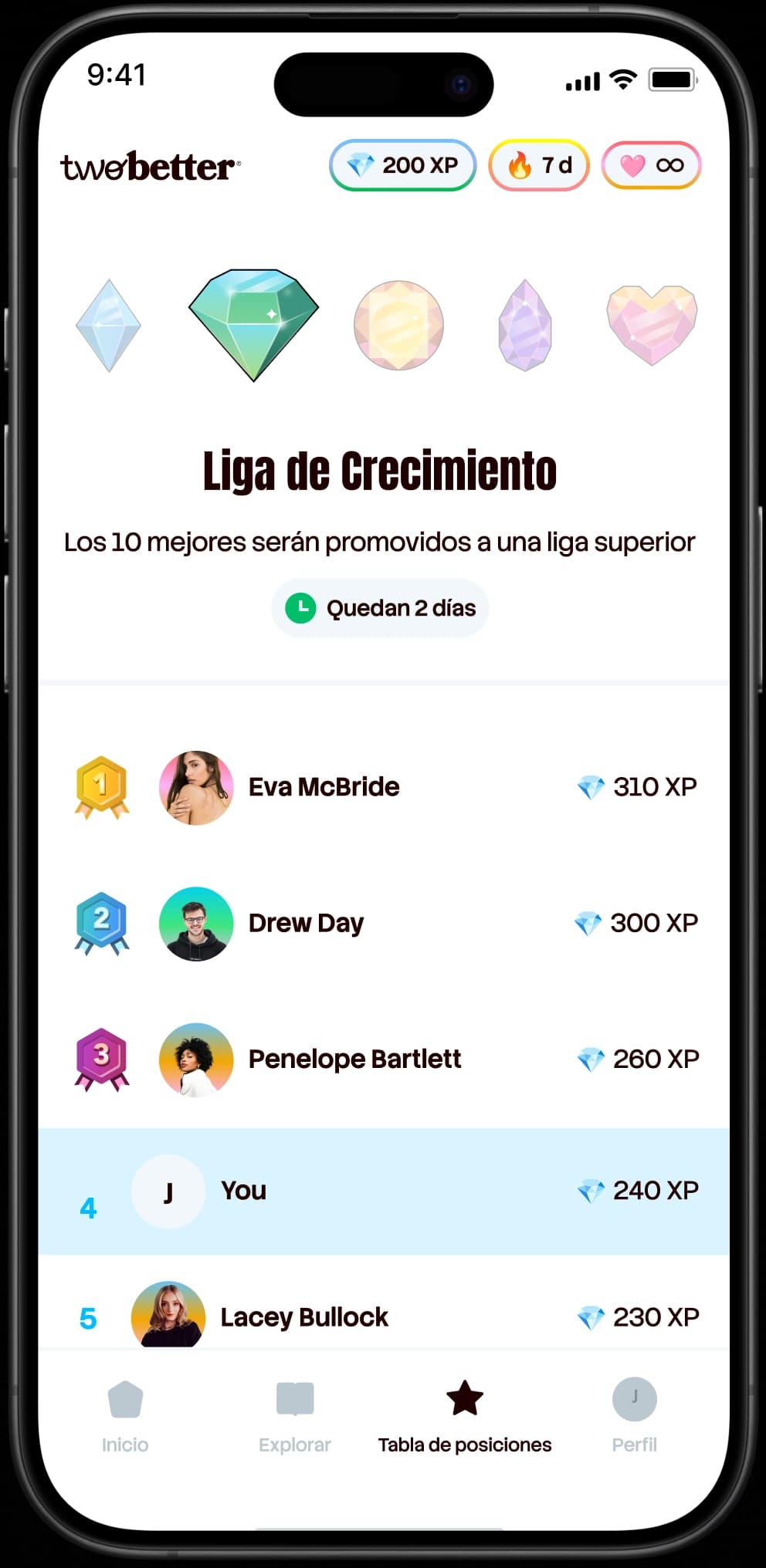 Pantalla de clasificación con participantes y sus puntuaciones