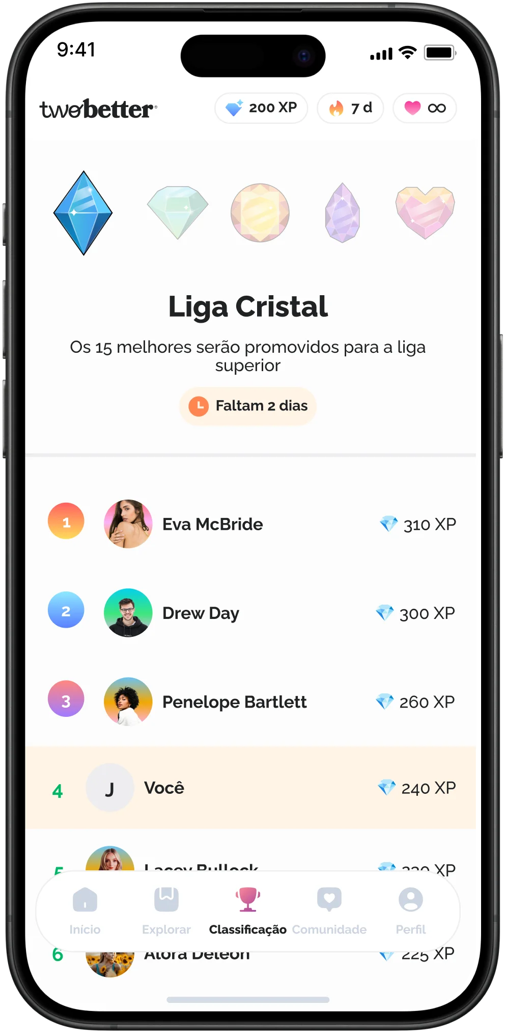 Tela de classificação com participantes e suas pontuações