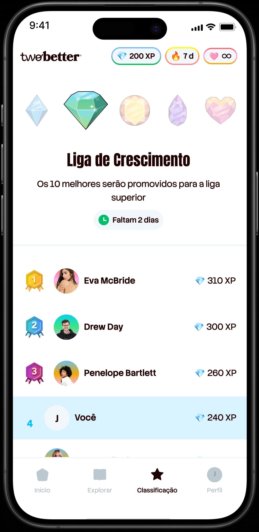 Tela de classificação com participantes e suas pontuações